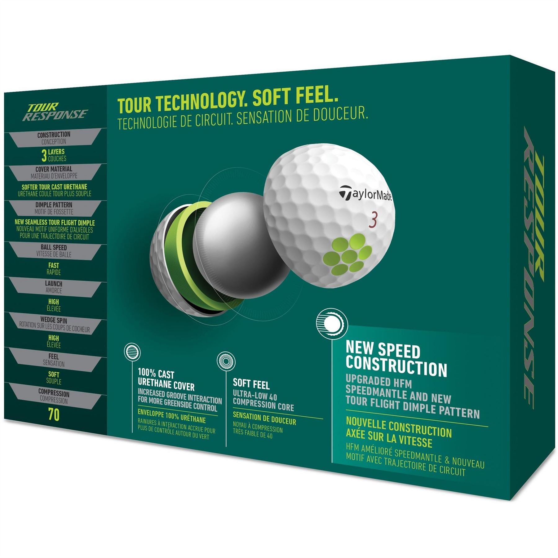 TaylorMade Response Golf Balls