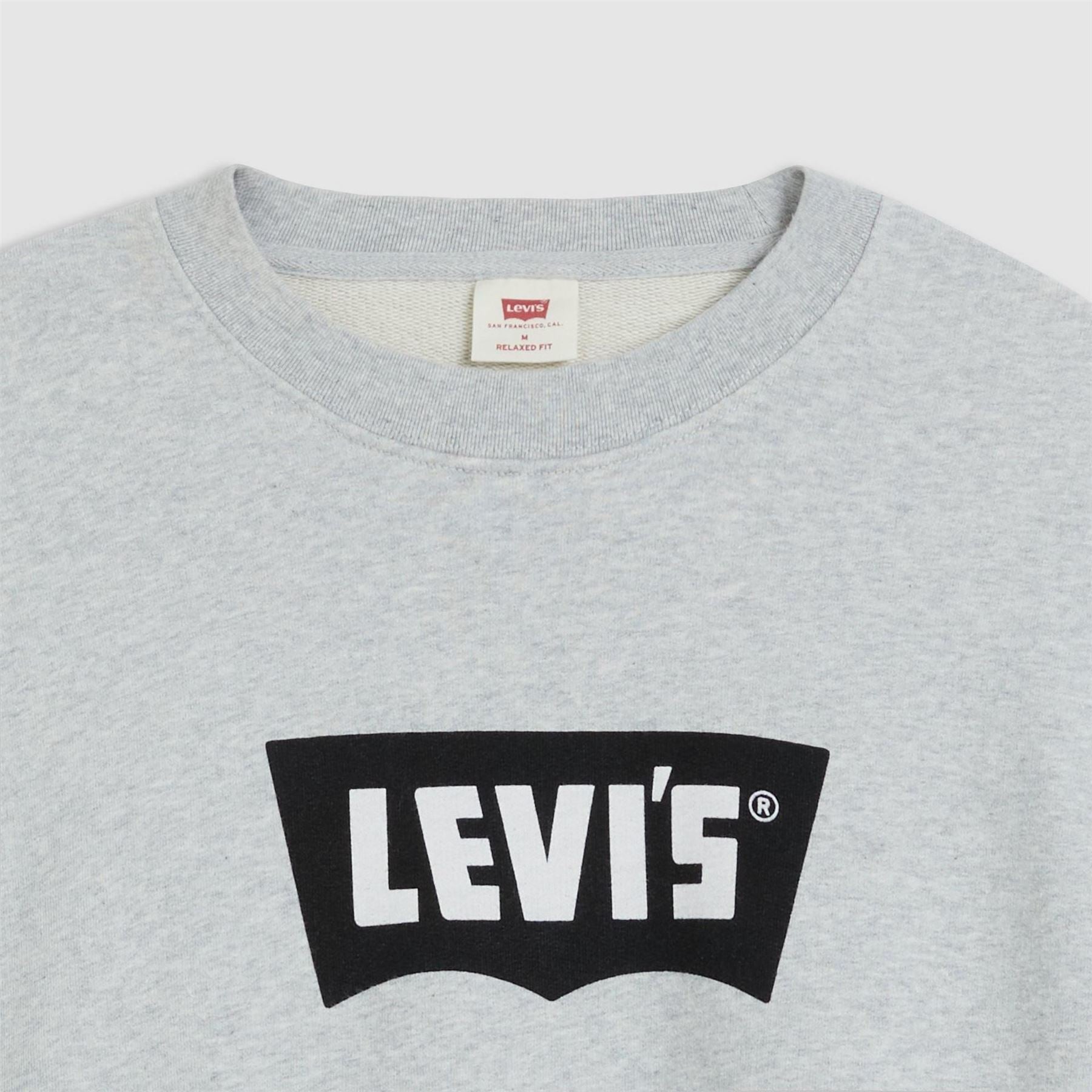 Levis Premium Graph