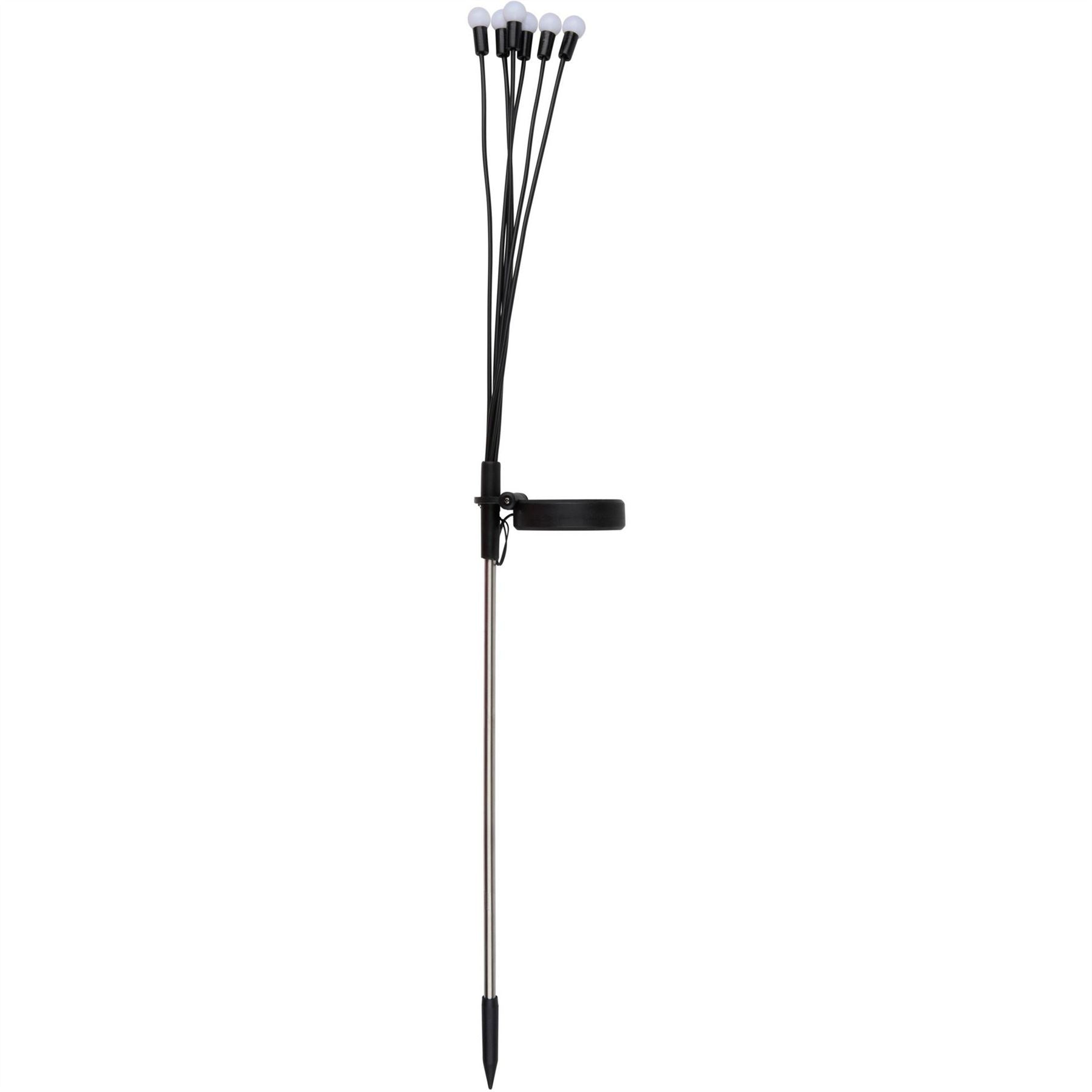 Arti Casa Stake Firefly