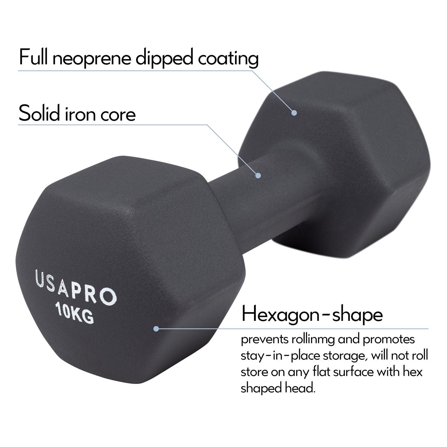 USA Pro Hand Weight