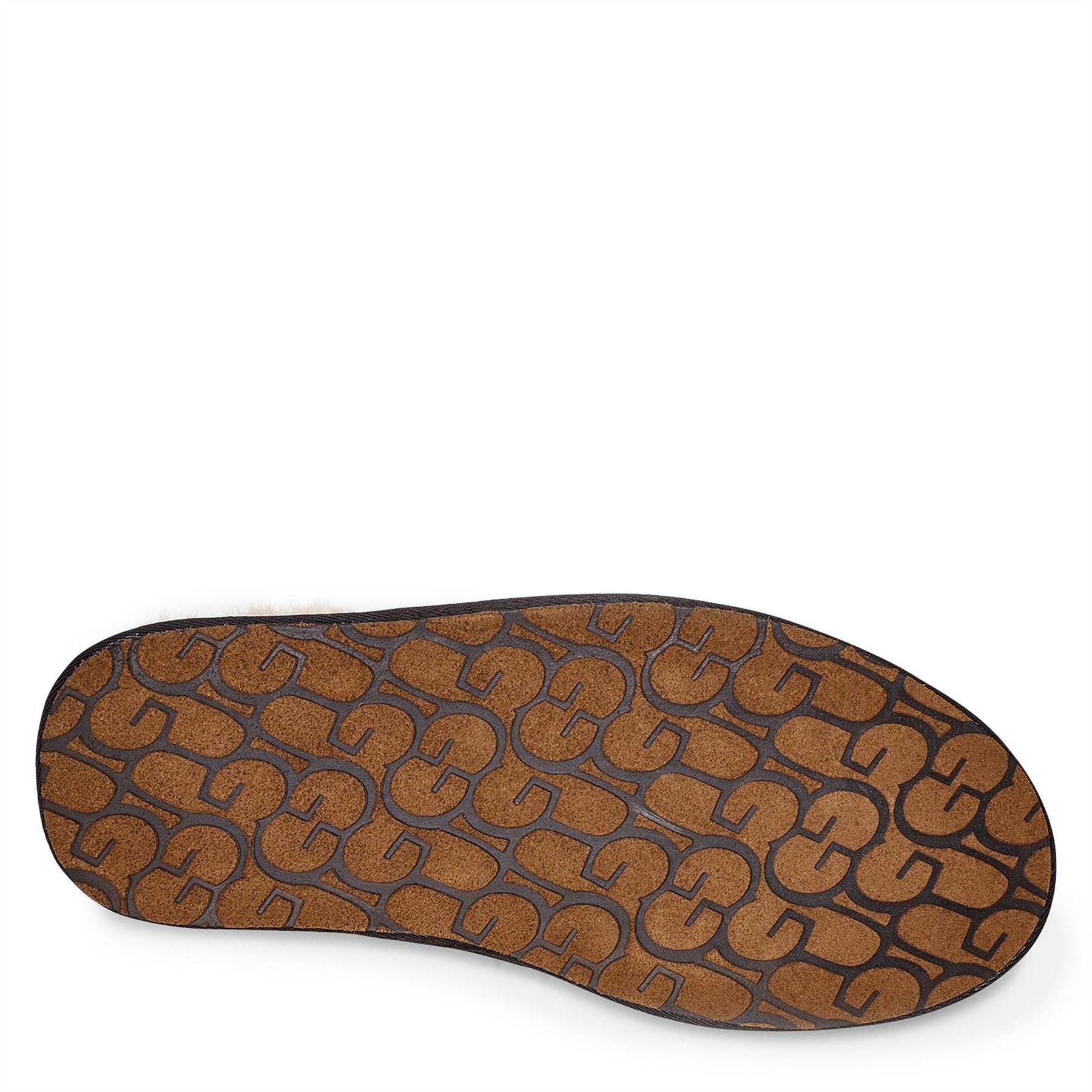 Ugg Scuff Mule Slippers