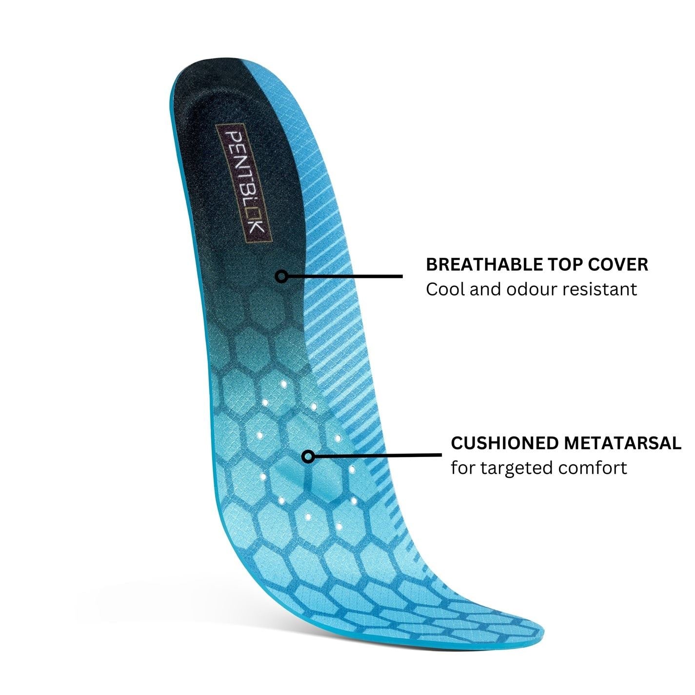 PentBlok Comfort Insoles Unisex Adults