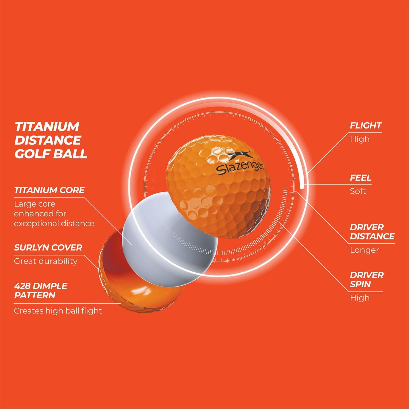 Slazenger Vseries Distance 12pk