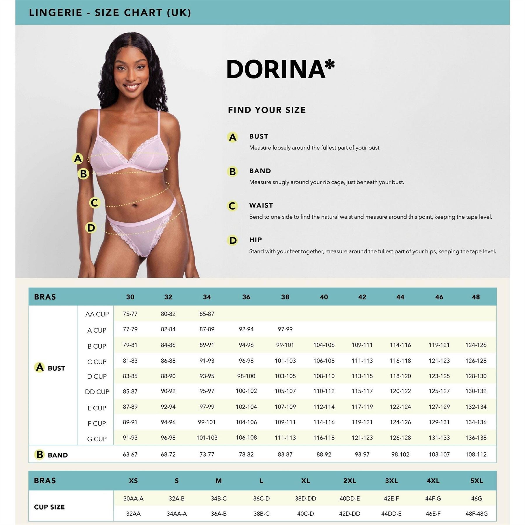 Dorina Bra