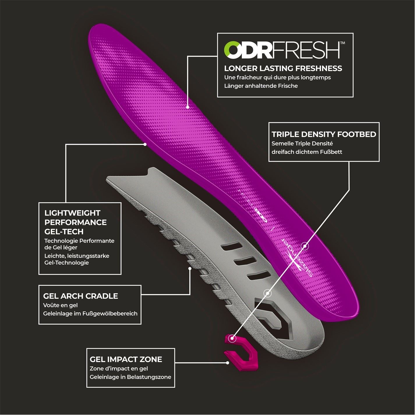 Slazenger Womens Comfort Gel Insoles