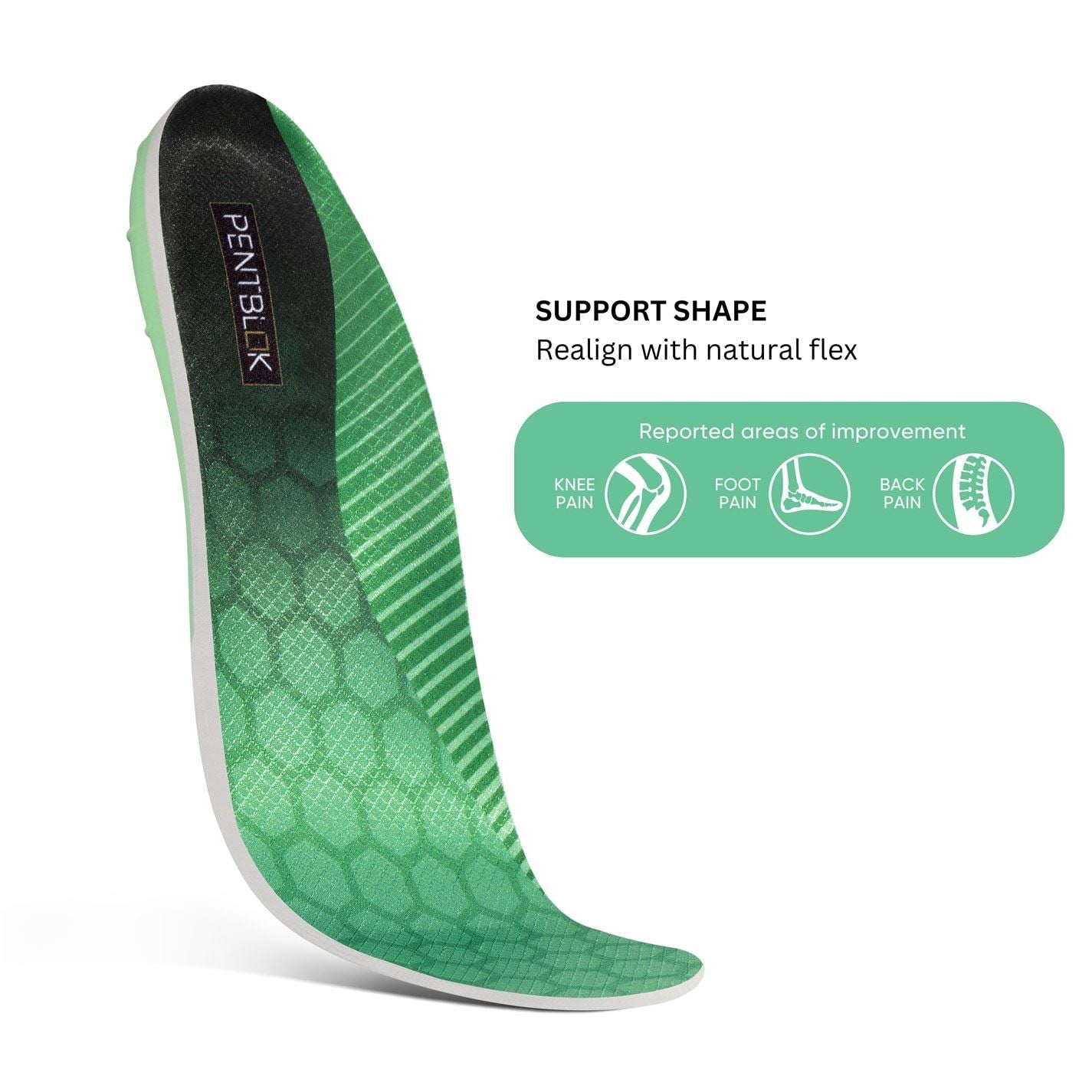 PentBlok Support Insoles