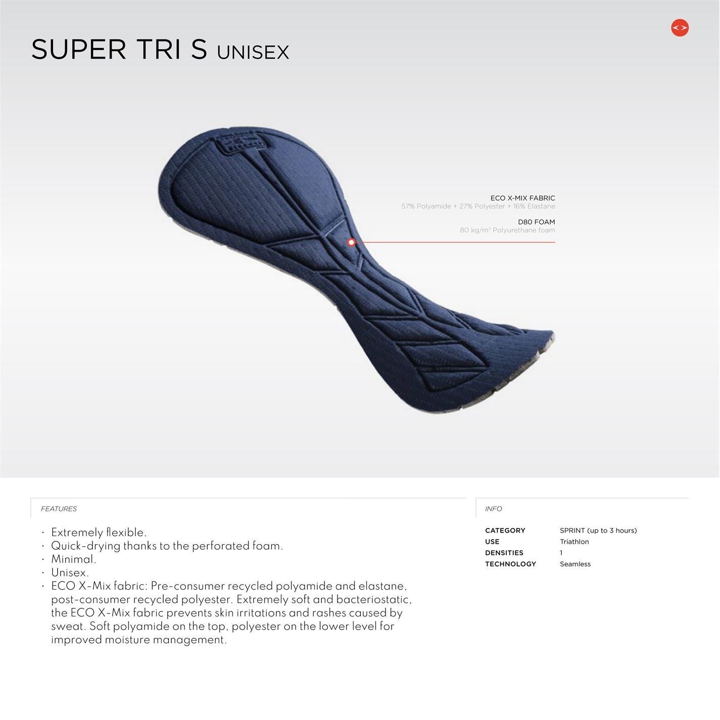 Dhb Womens Hydron Short Sleeve Tri Suit