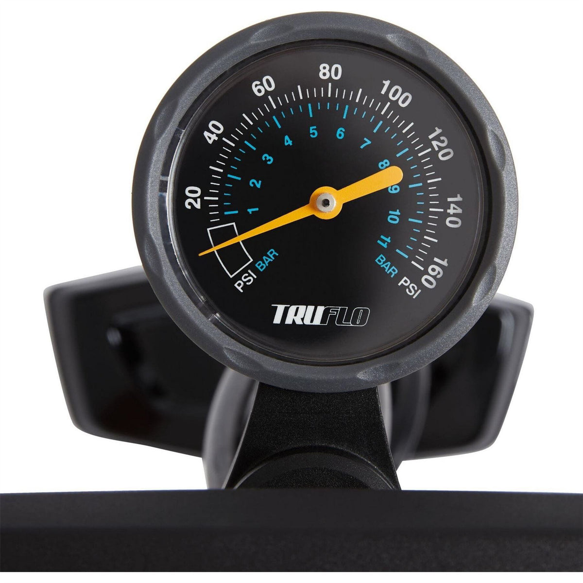 TRUFLO 4 Pump
