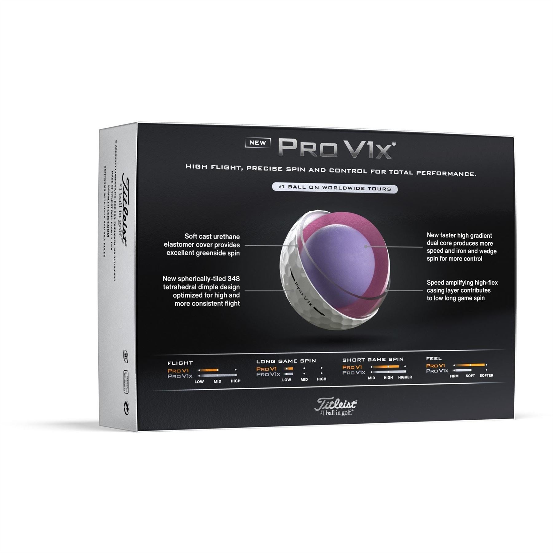 Titleist 2025 Pro V1x Golf Balls (12 Ball Pack)