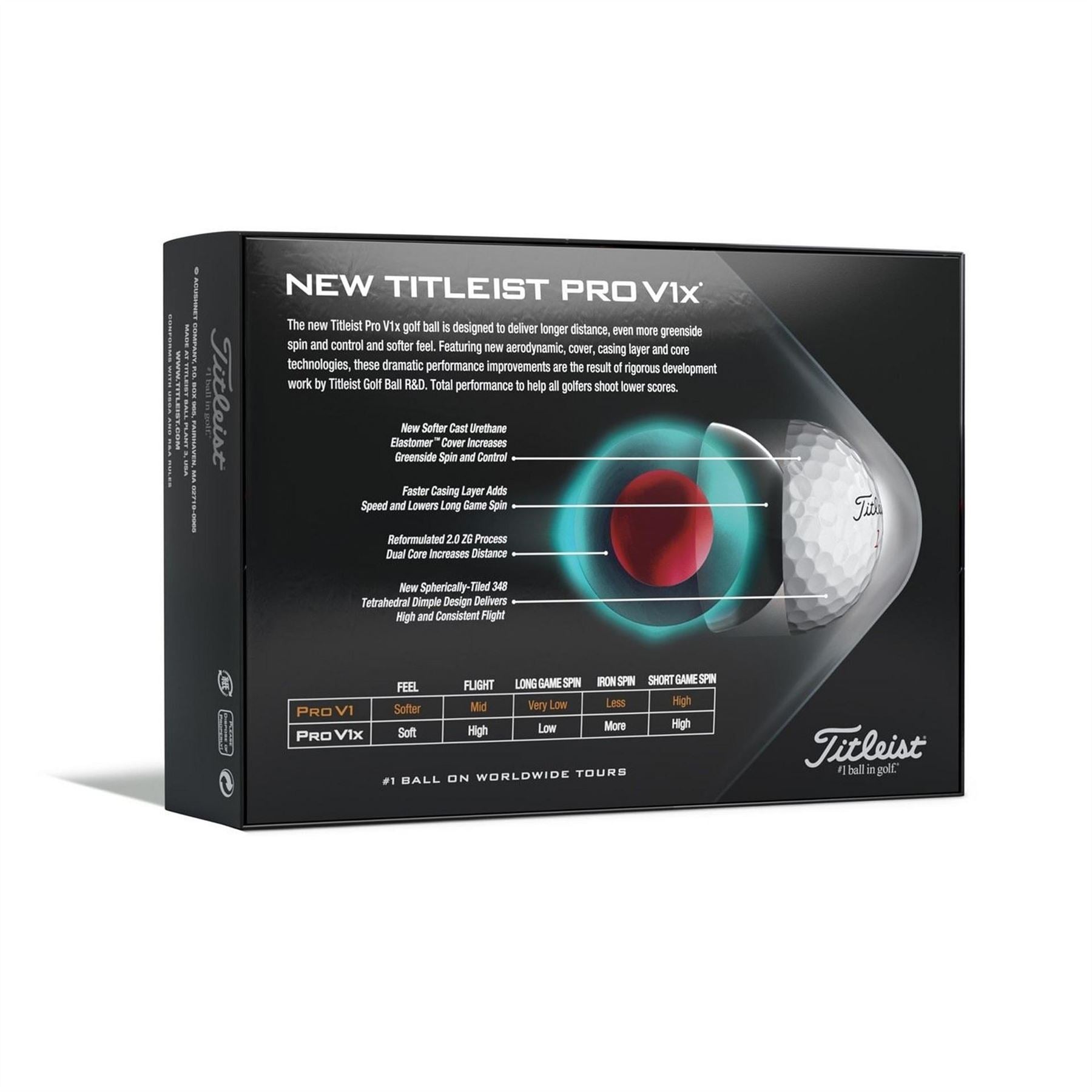 Titleist 2025 Pro V1x Golf Balls (12 Ball Pack)