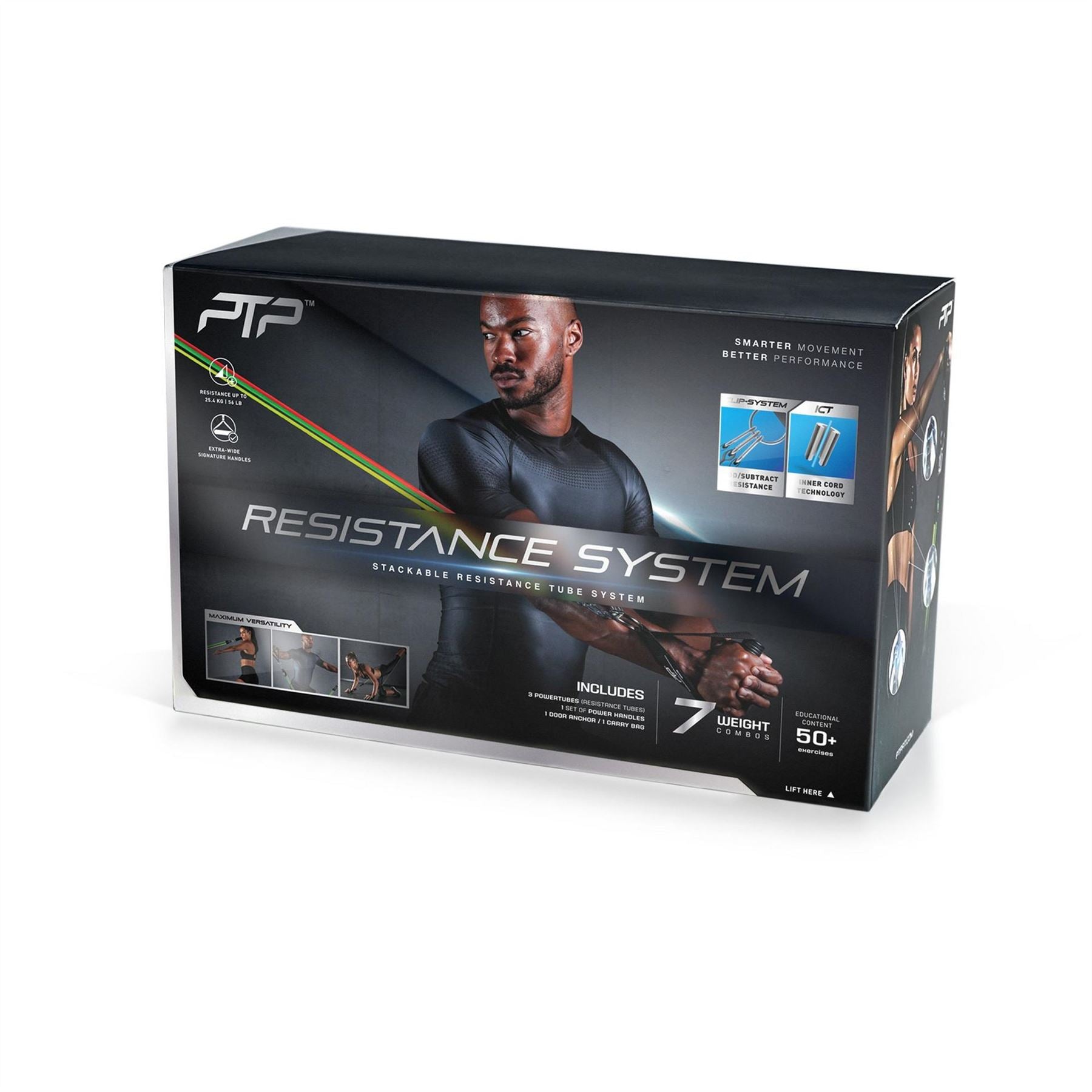 PTP System