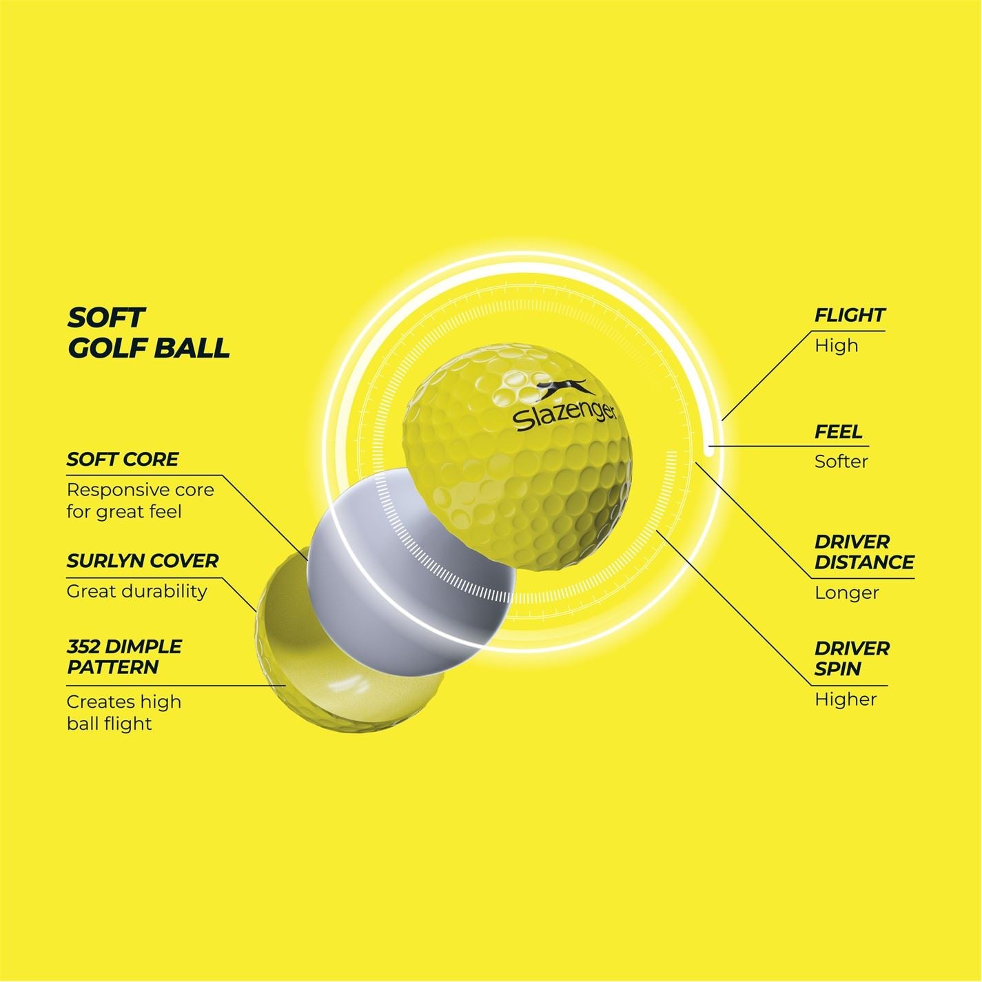Slazenger V Series Soft 00 24pk