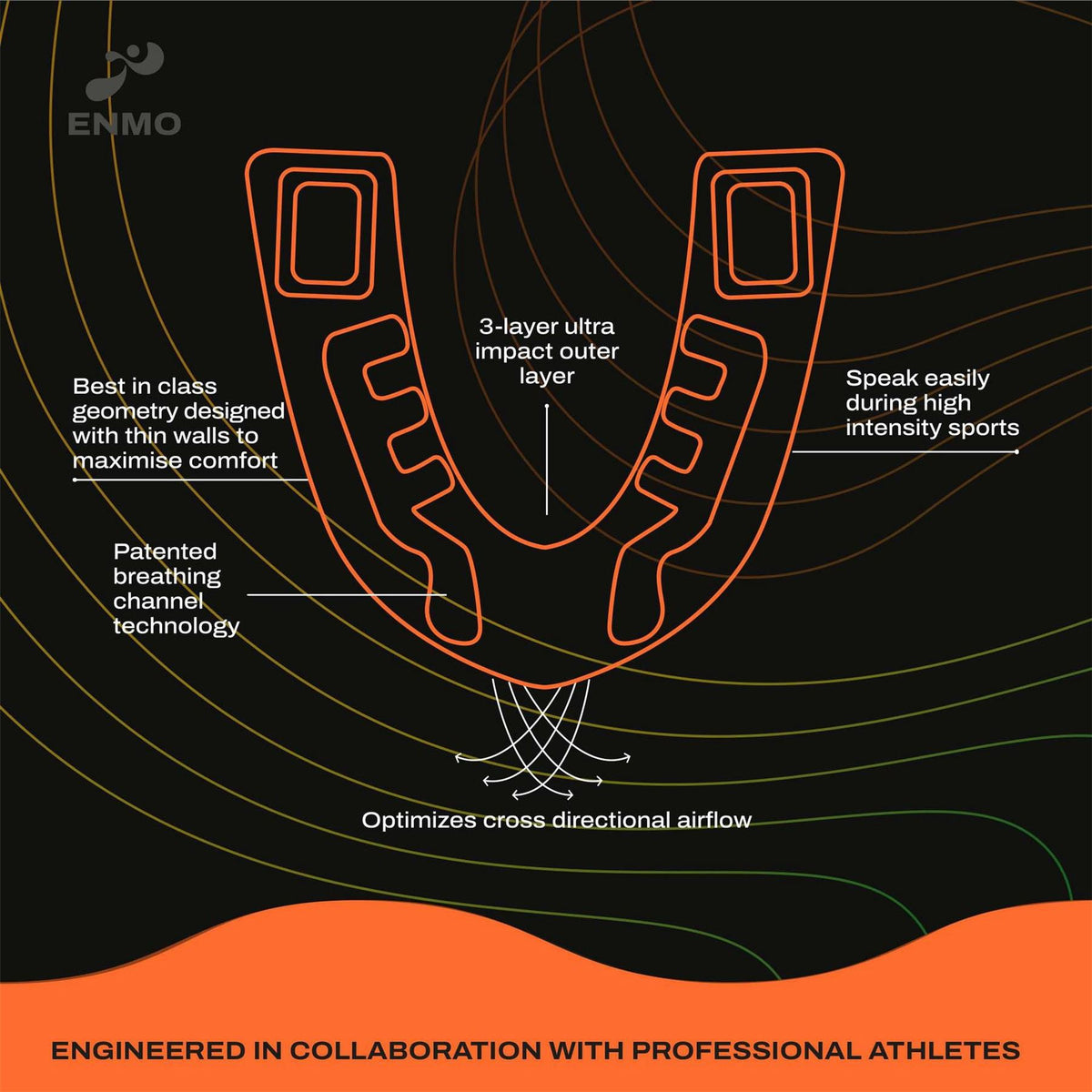 Hy-Pro Pro Enmo Maxillapro Mouthguard