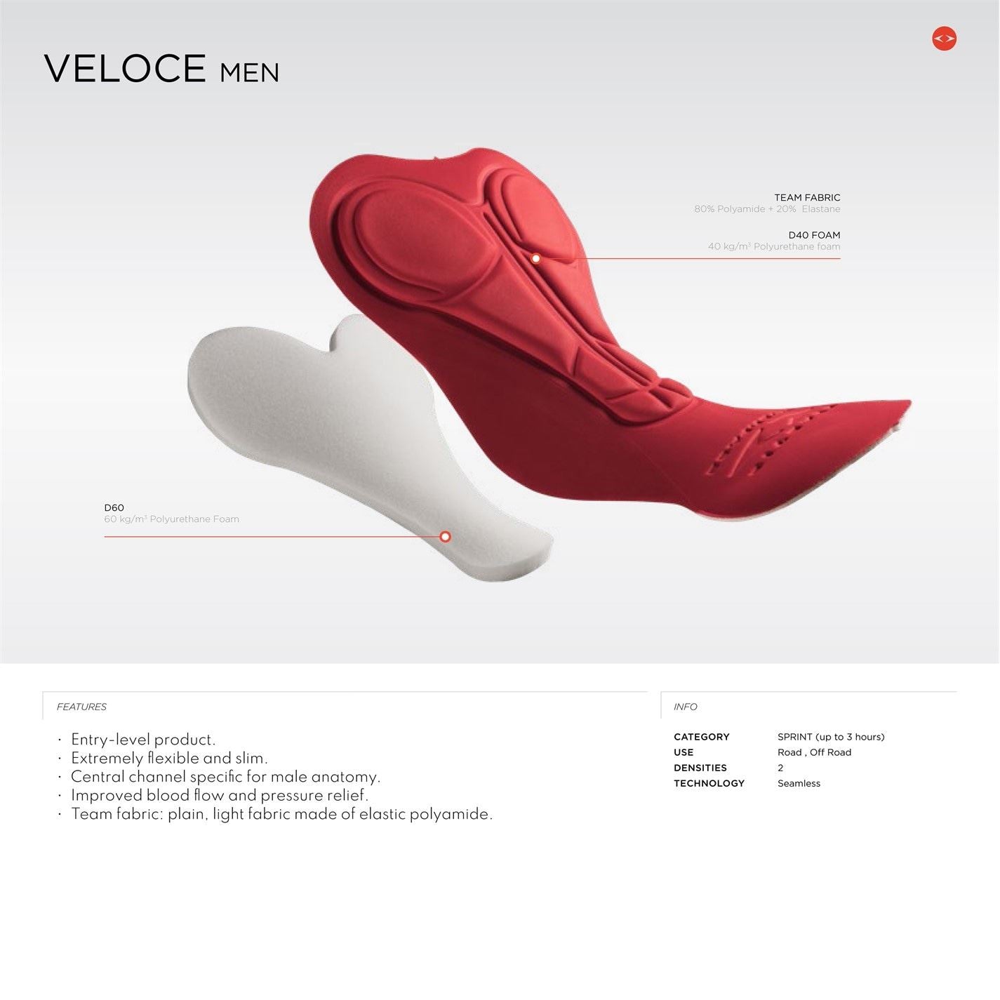 Dhb Mens Cycle Shorts