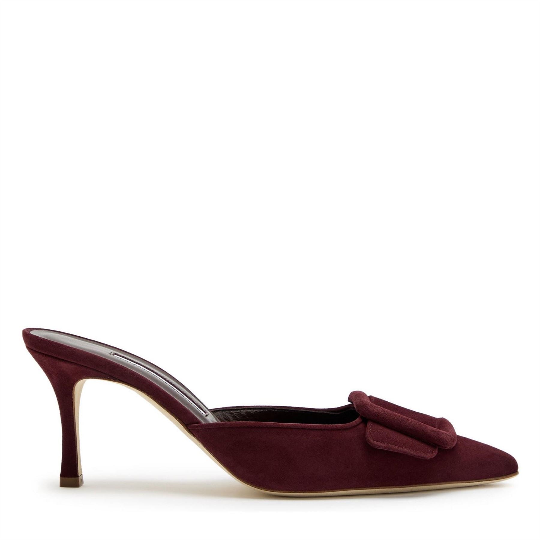 Manolo Blahnik 70 Mule