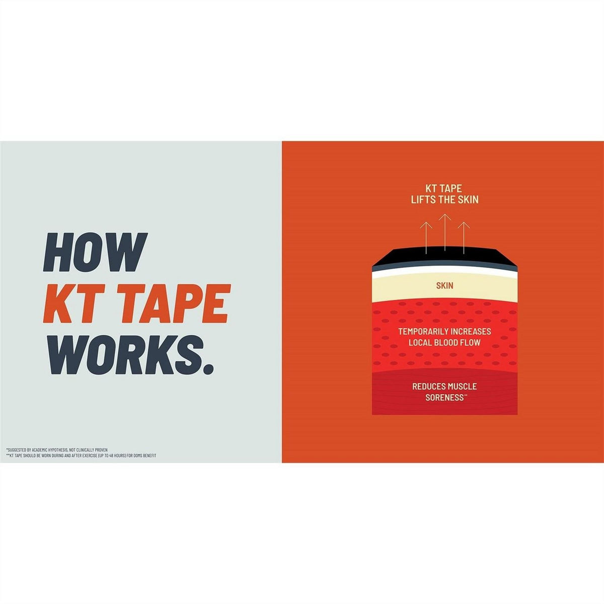 KT Tape Pre Cut 5m 43