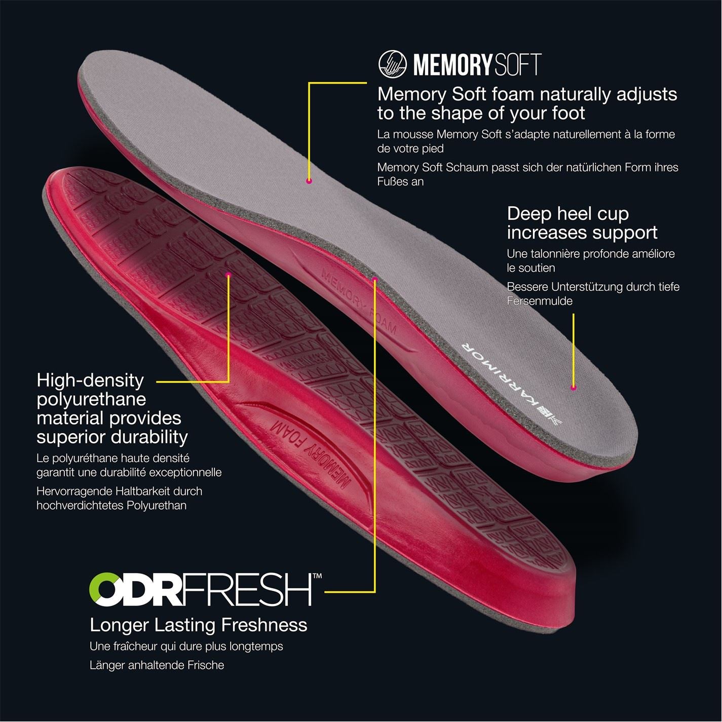 Karrimor Womens Memory Foam Insole