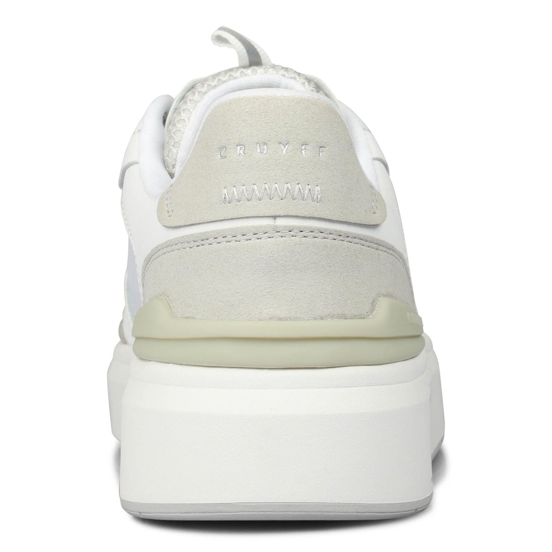 Cruyff Endorsed Tech Trainers