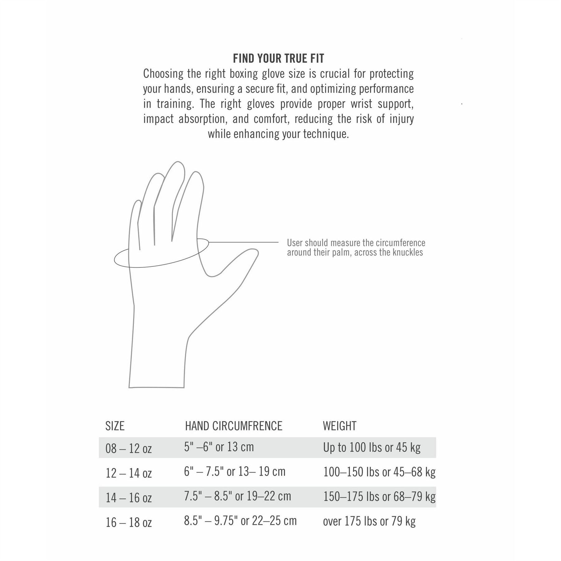 Everlast Spark Glove