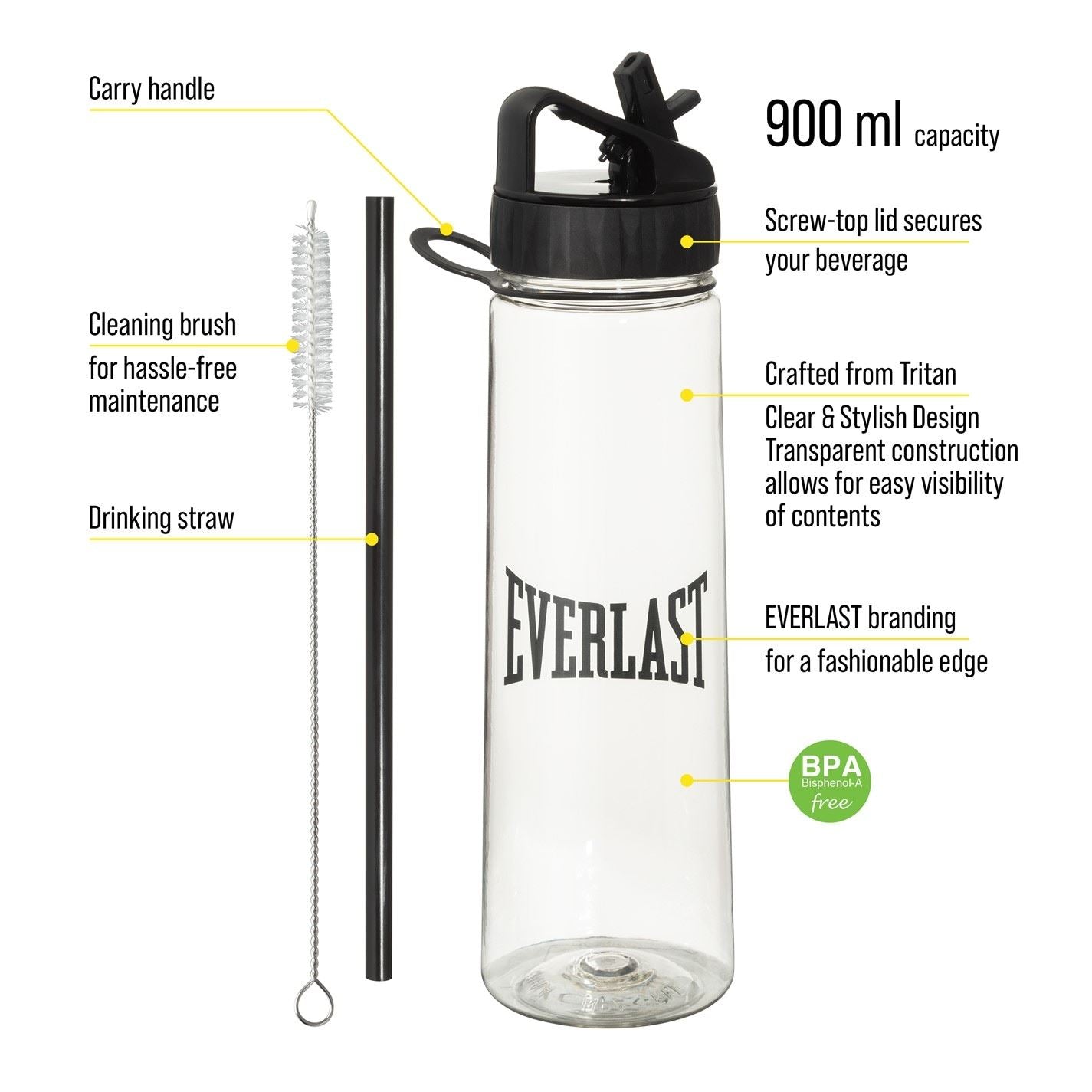 Everlast Tritan Bottle