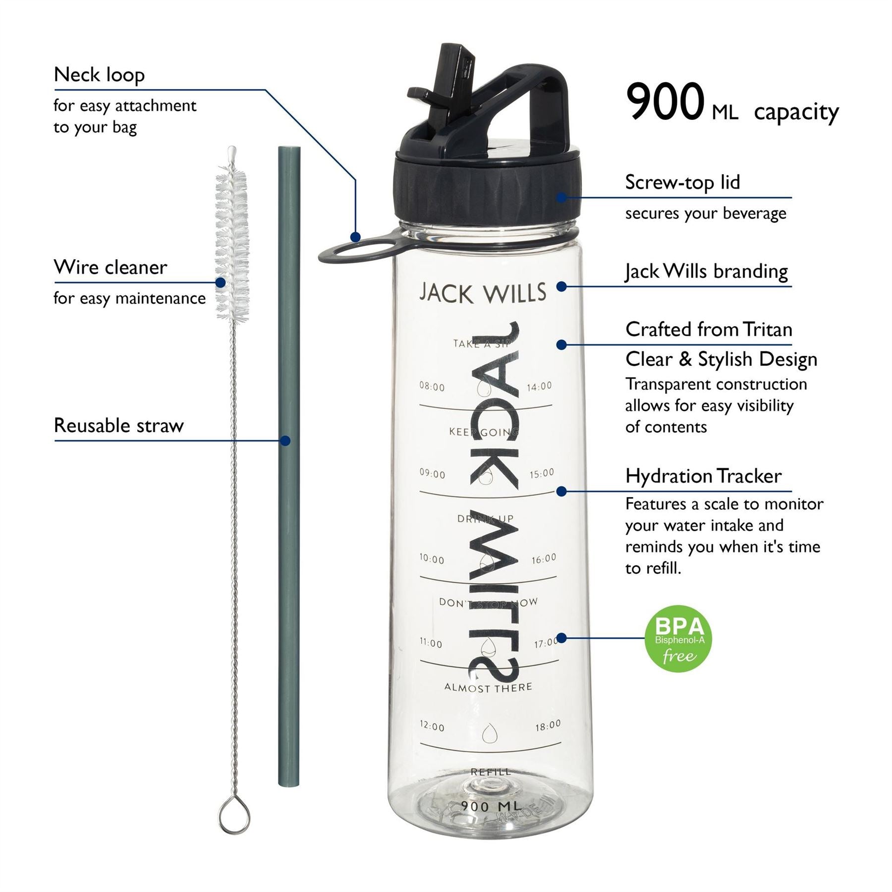Jack Wills Water Bottle