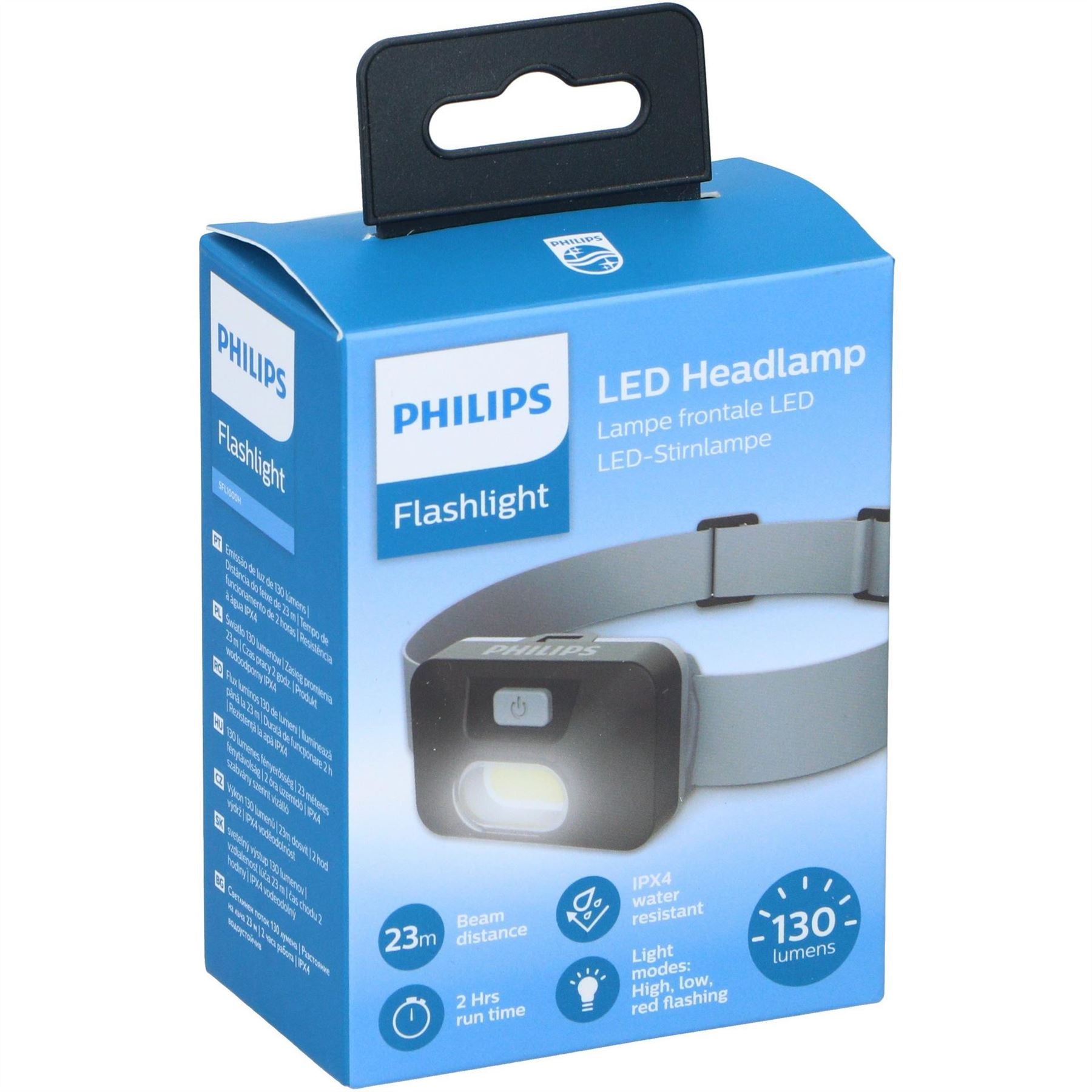 Philips Headlamp