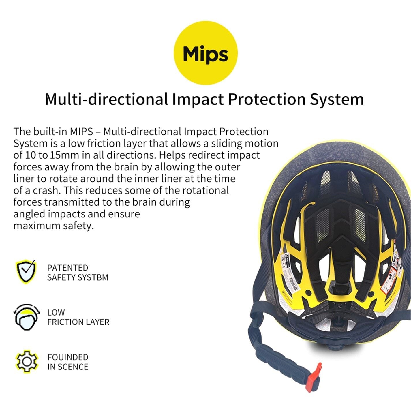 Pinnacle Mips Road Cycling Helmet