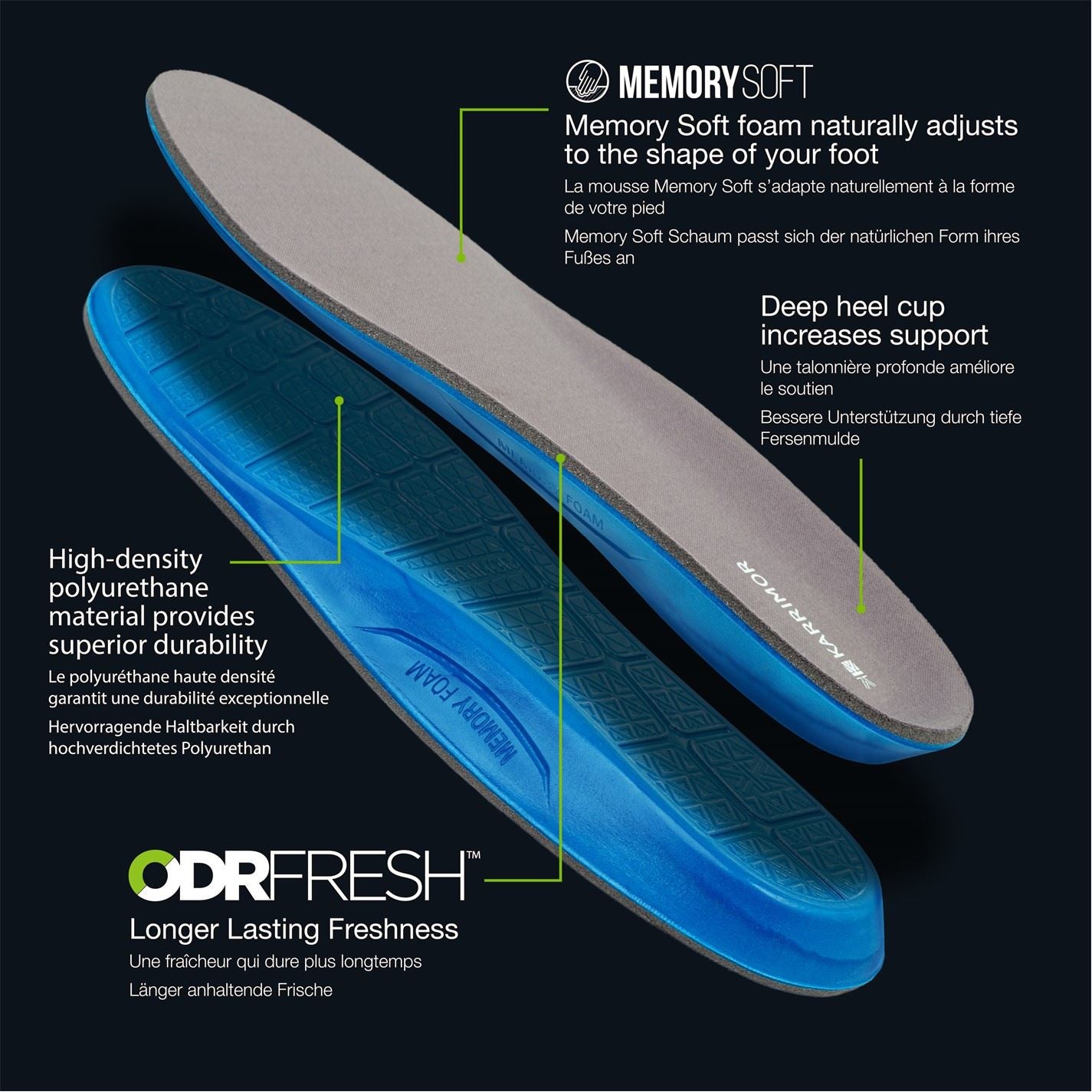 Karrimor Memory Foam Insole Mens
