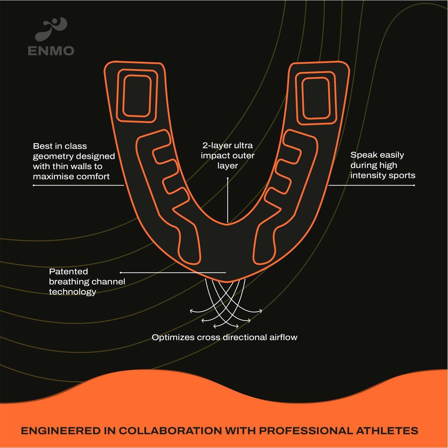 Hy-Pro Pro Enmo Maxillagel Mouthguard