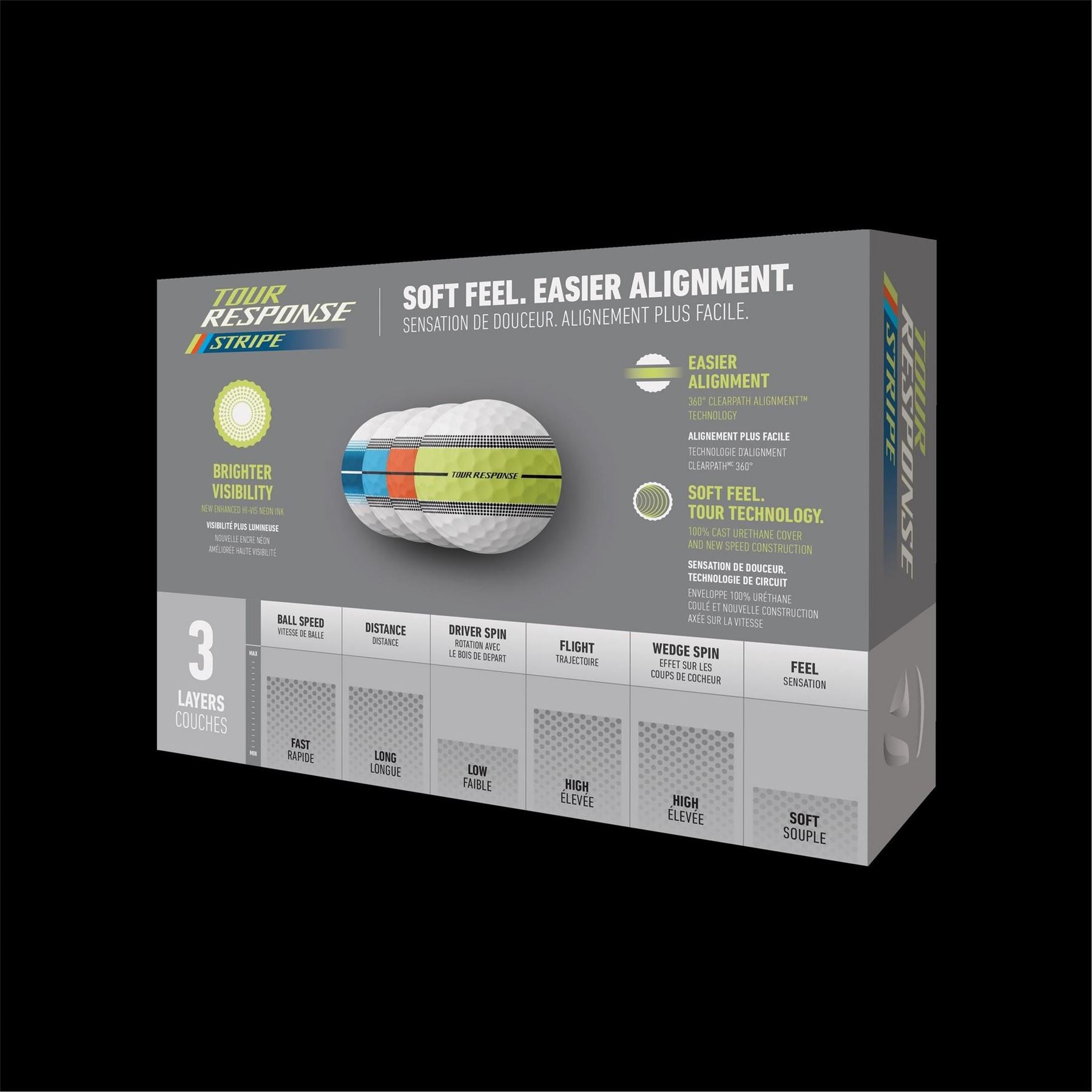 TaylorMade Adults T Response 10 Golf Balls