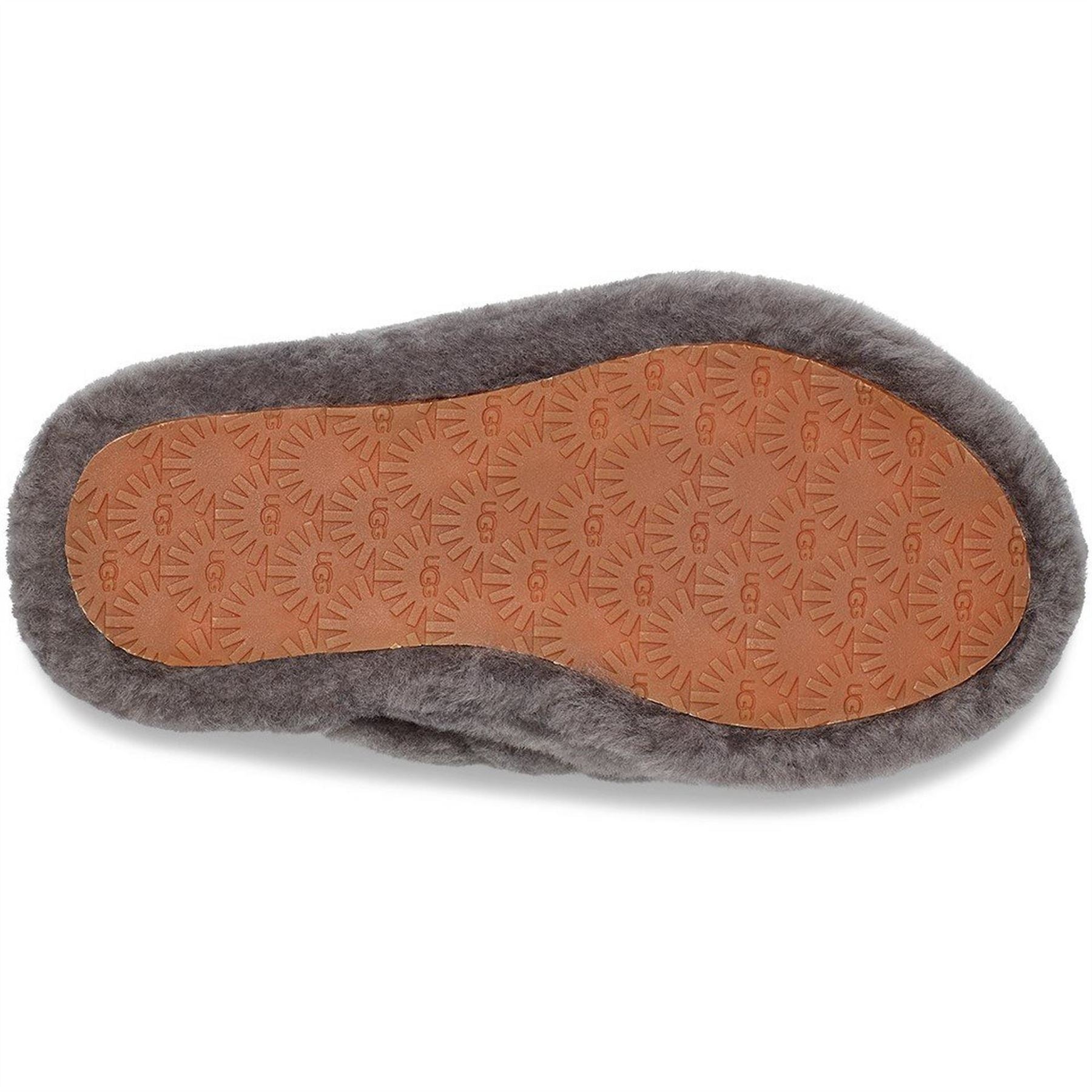 Ugg Yeah Slides