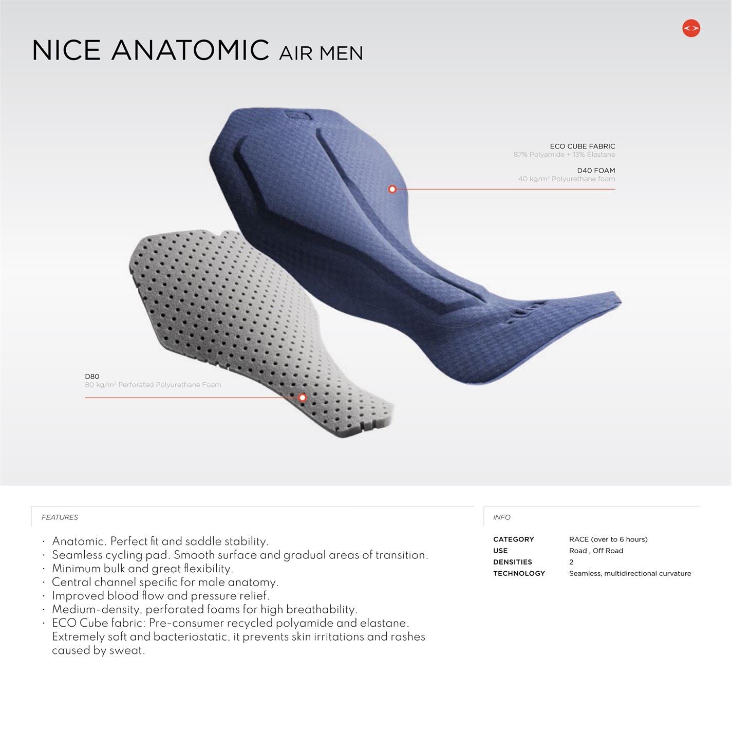 Dhb Mens Block Classic Bib Shorts 2.0