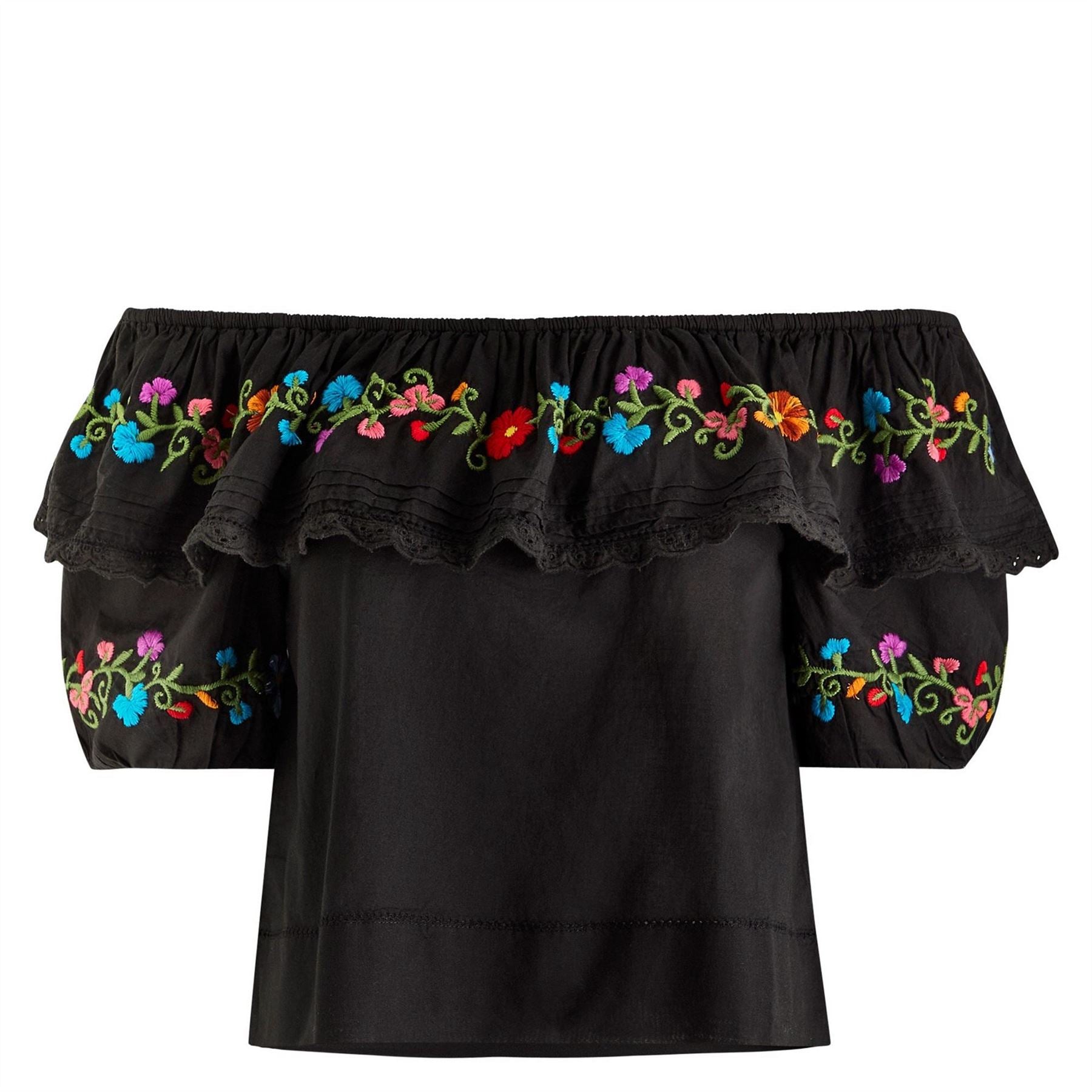 RIXO Lisette Embroidery Top