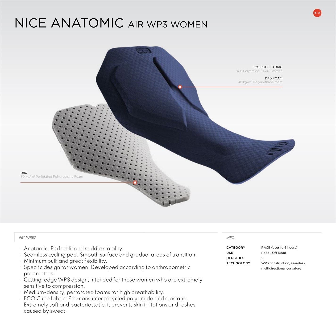 Dhb Womens Moda Classic Thermal Bib Tights