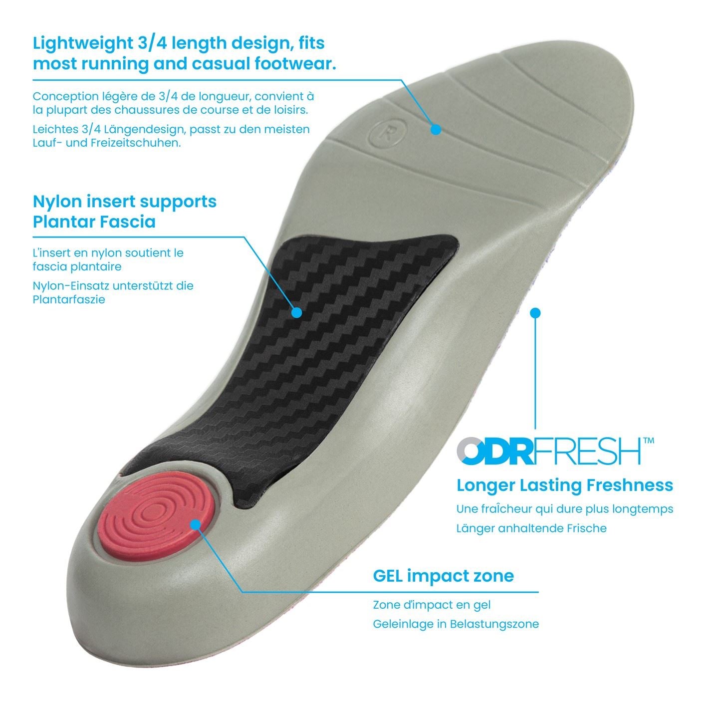 Karrimor Womens Insoles