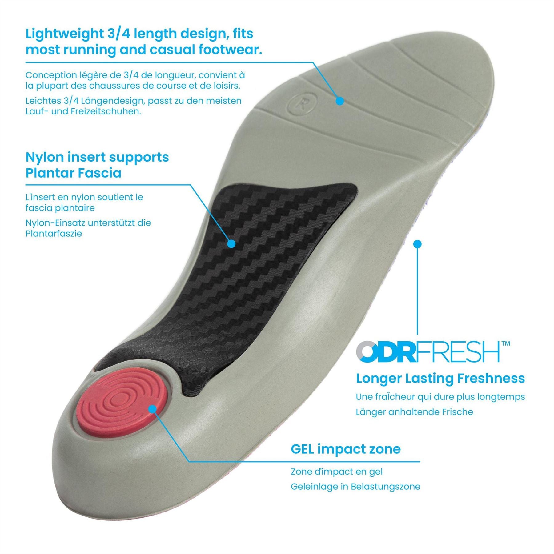 Karrimor Womens Insoles