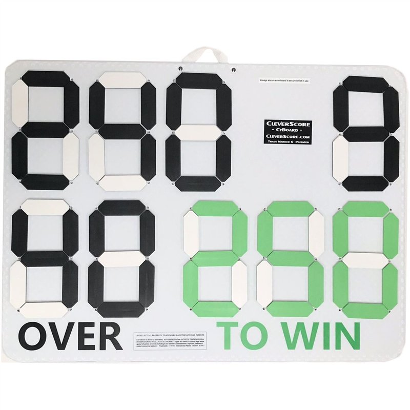 Aero Semi Permanent Scoreboard